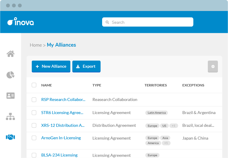 Get a clear overview of all your pharma alliances