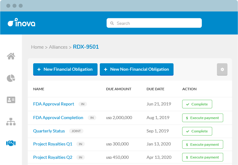 Track your contractual obligations and payments