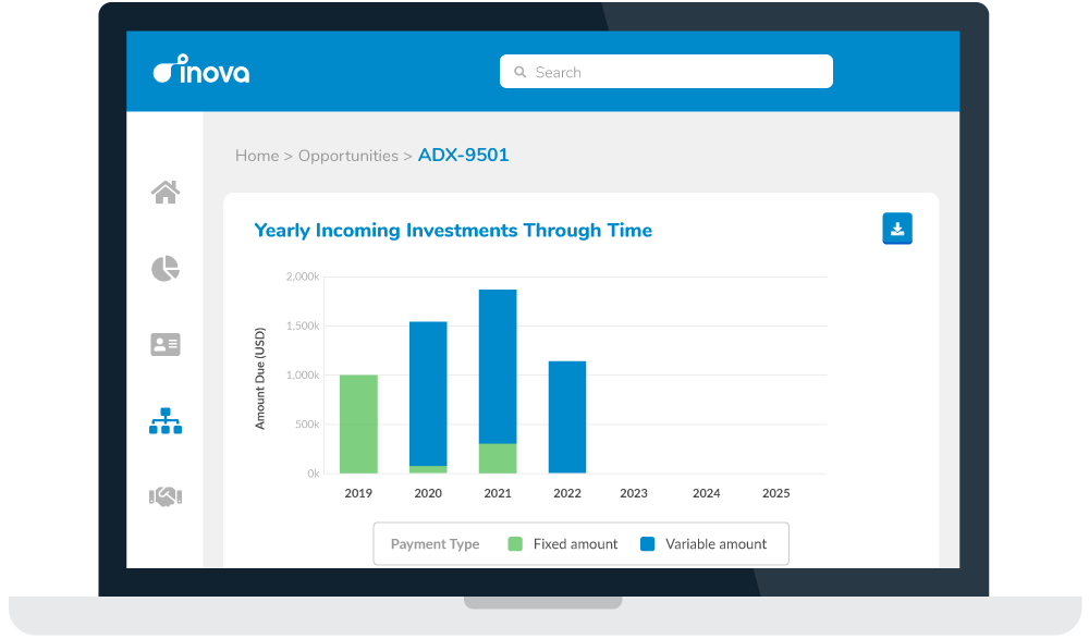 Investor Relations