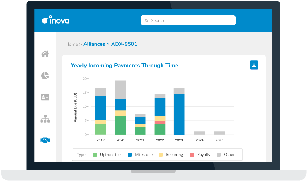 Run Alliance Reports for Your Next Meeting